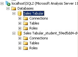 Instancia de Analysis Services con bases de datos tabulares